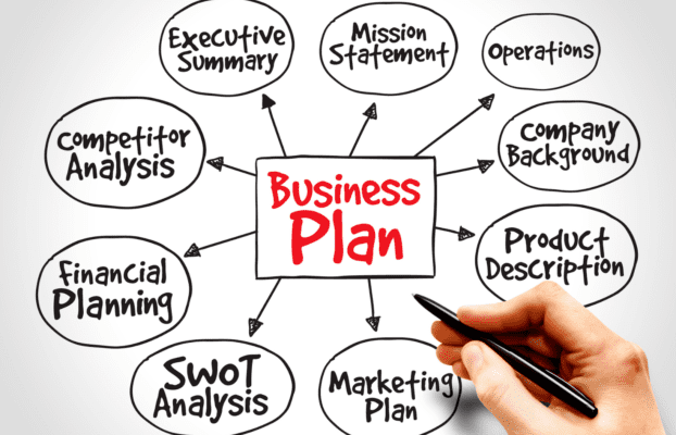 Why Your Startup Needs A Business Plan
